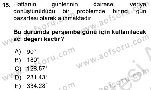 Coğrafi Bilgi Sistemleri İçin Temel İstatistik Dersi 2021 - 2022 Yılı (Final) Dönem Sonu Sınav Soruları 15. Soru