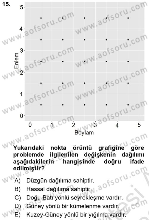 Coğrafi Bilgi Sistemleri İçin Temel İstatistik Dersi 2021 - 2022 Yılı Yaz Okulu Sınav Soruları 15. Soru