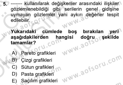 Coğrafi Bilgi Sistemleri İçin Temel İstatistik Dersi 2021 - 2022 Yılı Yaz Okulu Sınav Soruları 5. Soru