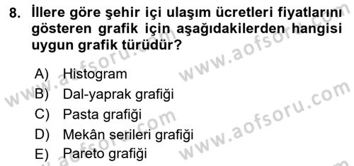 Coğrafi Bilgi Sistemleri İçin Temel İstatistik Dersi 2022 - 2023 Yılı (Vize) Ara Sınav Soruları 8. Soru