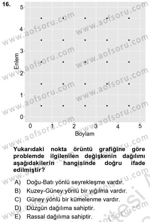 Coğrafi Bilgi Sistemleri İçin Temel İstatistik Dersi 2022 - 2023 Yılı Yaz Okulu Sınavı 16. Soru