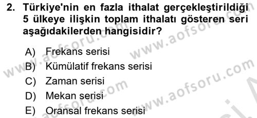 Coğrafi Bilgi Sistemleri İçin Temel İstatistik Dersi 2022 - 2023 Yılı Yaz Okulu Sınavı 2. Soru