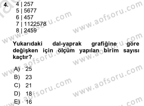 Coğrafi Bilgi Sistemleri İçin Temel İstatistik Dersi 2022 - 2023 Yılı Yaz Okulu Sınavı 4. Soru