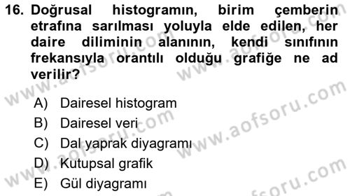 Coğrafi Bilgi Sistemleri İçin Temel İstatistik Dersi 2023 - 2024 Yılı (Final) Dönem Sonu Sınavı 16. Soru