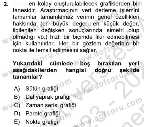 Coğrafi Bilgi Sistemleri İçin Temel İstatistik Dersi 2023 - 2024 Yılı (Final) Dönem Sonu Sınavı 2. Soru