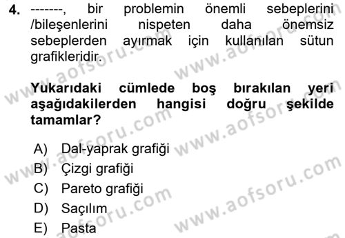 Coğrafi Bilgi Sistemleri İçin Temel İstatistik Dersi 2023 - 2024 Yılı Yaz Okulu Sınav Soruları 4. Soru