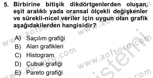 Coğrafi Bilgi Sistemleri İçin Temel İstatistik Dersi 2023 - 2024 Yılı Yaz Okulu Sınav Soruları 5. Soru