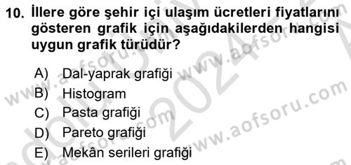 Coğrafi Bilgi Sistemleri İçin Temel İstatistik Dersi Ara Sınavı Deneme Sınav Soruları 10. Soru