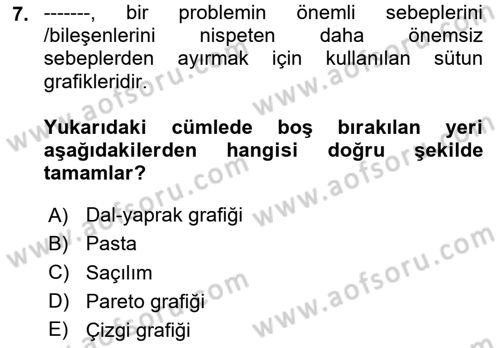 Coğrafi Bilgi Sistemleri İçin Temel İstatistik Dersi Ara Sınavı Deneme Sınav Soruları 7. Soru
