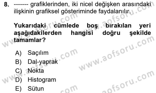 Coğrafi Bilgi Sistemleri İçin Temel İstatistik Dersi Ara Sınavı Deneme Sınav Soruları 8. Soru
