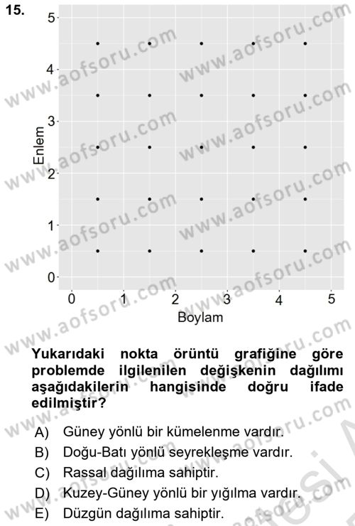Coğrafi Bilgi Sistemleri İçin Temel İstatistik Dersi 2024 - 2025 Yılı Yaz Okulu Sınav Soruları 15. Soru