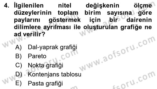 Coğrafi Bilgi Sistemleri İçin Temel İstatistik Dersi 2024 - 2025 Yılı Yaz Okulu Sınav Soruları 4. Soru