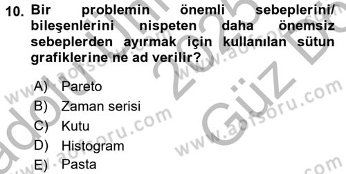 Coğrafi Bilgi Sistemleri İçin Temel İstatistik Dersi 2025 - 2026 Yılı (Vize) Ara Sınav Soruları 10. Soru