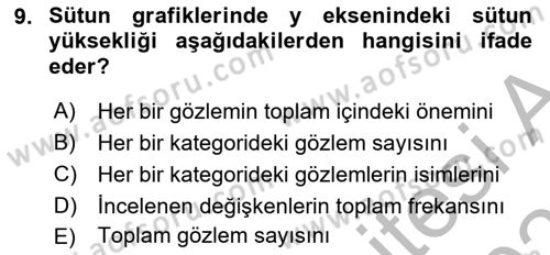 Coğrafi Bilgi Sistemleri İçin Temel İstatistik Dersi 2025 - 2026 Yılı (Vize) Ara Sınav Soruları 9. Soru