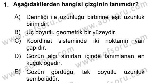 Bilgisayar Destekli Temel Tasarım Dersi 2020 - 2021 Yılı Yaz Okulu Sınav Soruları 1. Soru
