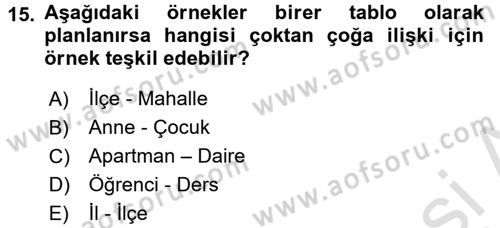 Konumsal Veritabanı 1 Dersi 2017 - 2018 Yılı (Vize) Ara Sınav Soruları 15. Soru