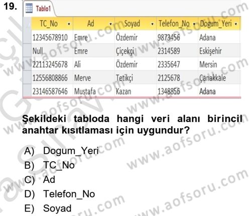 Konumsal Veritabanı 1 Dersi 2017 - 2018 Yılı (Vize) Ara Sınav Soruları 19. Soru