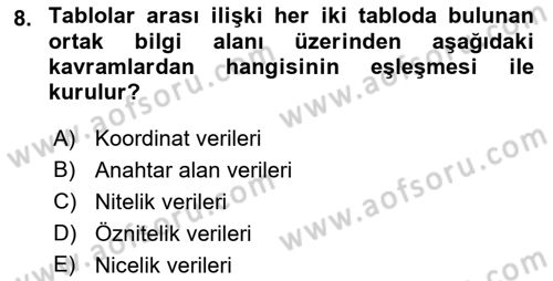 Konumsal Veritabanı 1 Dersi 2018 - 2019 Yılı (Final) Dönem Sonu Sınav Soruları 8. Soru