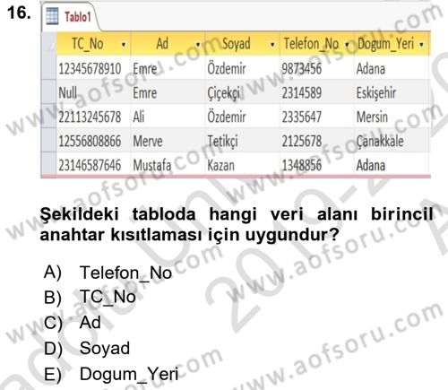 Konumsal Veritabanı 1 Dersi Ara Sınavı Deneme Sınav Soruları 16. Soru