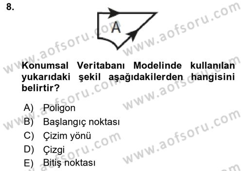 Konumsal Veritabanı 1 Dersi 2020 - 2021 Yılı Yaz Okulu Sınav Soruları 8. Soru