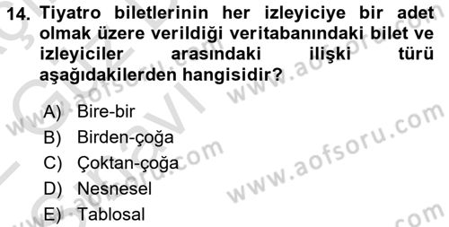 Konumsal Veritabanı 1 Dersi 2021 - 2022 Yılı (Vize) Ara Sınav Soruları 14. Soru