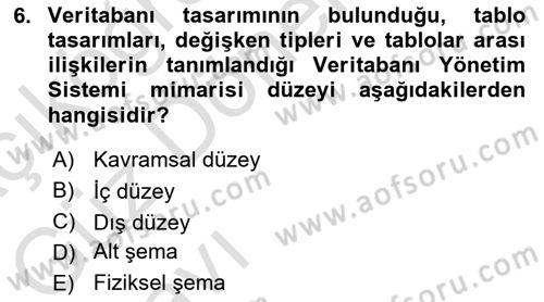Konumsal Veritabanı 1 Dersi 2021 - 2022 Yılı (Vize) Ara Sınav Soruları 6. Soru