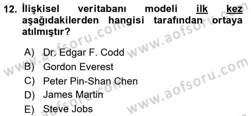 Konumsal Veritabanı 1 Dersi 2021 - 2022 Yılı (Final) Dönem Sonu Sınav Soruları 12. Soru
