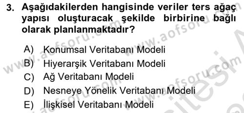 Konumsal Veritabanı 1 Dersi 2021 - 2022 Yılı (Final) Dönem Sonu Sınav Soruları 3. Soru