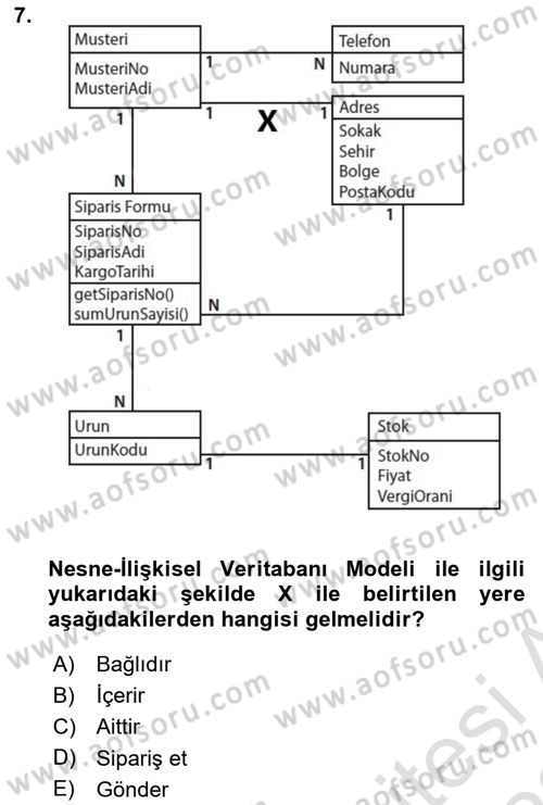 Konumsal Veritabanı 1 Dersi 2021 - 2022 Yılı Yaz Okulu Sınav Soruları 7. Soru