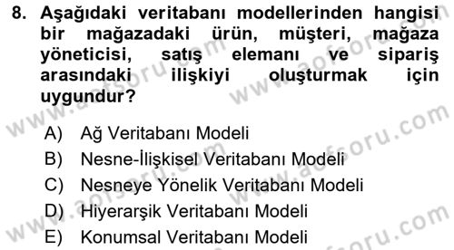 Konumsal Veritabanı 1 Dersi 2021 - 2022 Yılı Yaz Okulu Sınav Soruları 8. Soru