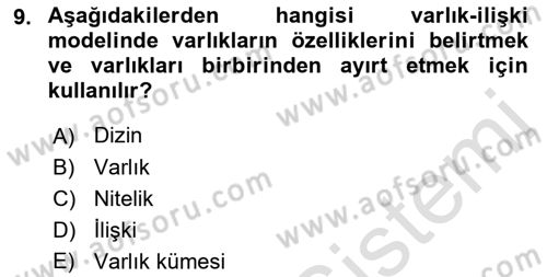 Konumsal Veritabanı 1 Dersi 2021 - 2022 Yılı Yaz Okulu Sınav Soruları 9. Soru