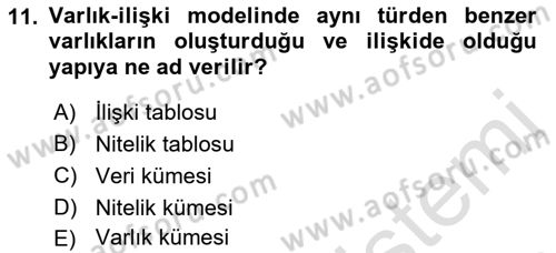 Konumsal Veritabanı 1 Dersi 2022 - 2023 Yılı (Vize) Ara Sınav Soruları 11. Soru