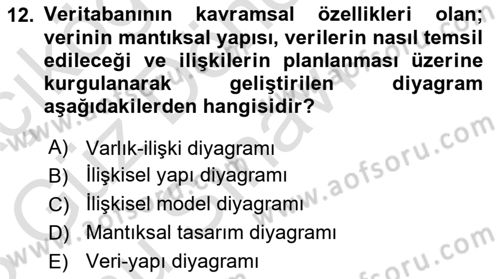 Konumsal Veritabanı 1 Dersi 2022 - 2023 Yılı (Final) Dönem Sonu Sınav Soruları 12. Soru