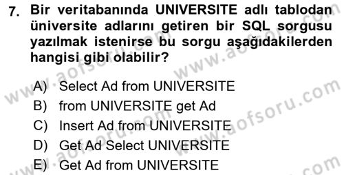 Konumsal Veritabanı 1 Dersi 2022 - 2023 Yılı (Final) Dönem Sonu Sınav Soruları 7. Soru