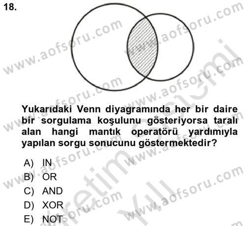Konumsal Veritabanı 1 Dersi 2022 - 2023 Yılı Yaz Okulu Sınav Soruları 18. Soru