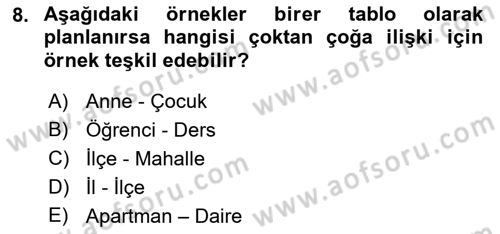 Konumsal Veritabanı 1 Dersi 2022 - 2023 Yılı Yaz Okulu Sınav Soruları 8. Soru
