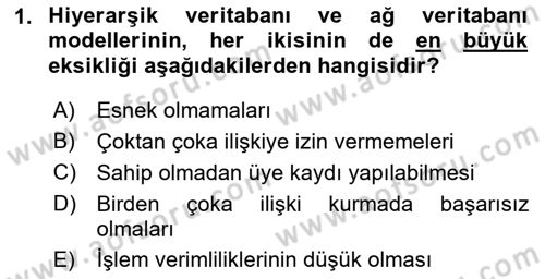 Konumsal Veritabanı 1 Dersi 2023 - 2024 Yılı (Final) Dönem Sonu Sınav Soruları 1. Soru