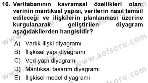 Konumsal Veritabanı 1 Dersi 2023 - 2024 Yılı Yaz Okulu Sınav Soruları 16. Soru