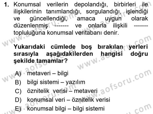 Konumsal Veritabanı 1 Dersi 2024 - 2025 Yılı (Final) Dönem Sonu Sınav Soruları 1. Soru