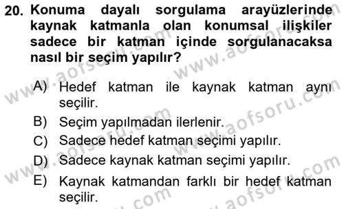 Konumsal Veritabanı 1 Dersi 2024 - 2025 Yılı (Final) Dönem Sonu Sınav Soruları 20. Soru