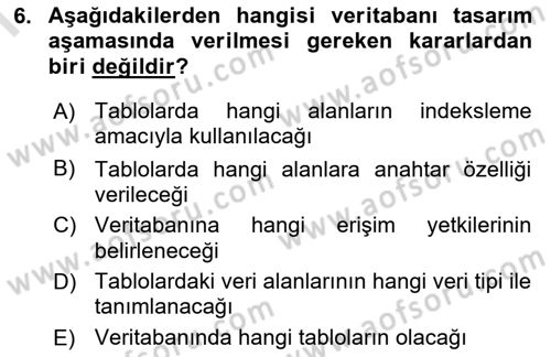 Konumsal Veritabanı 1 Dersi 2024 - 2025 Yılı (Final) Dönem Sonu Sınav Soruları 6. Soru