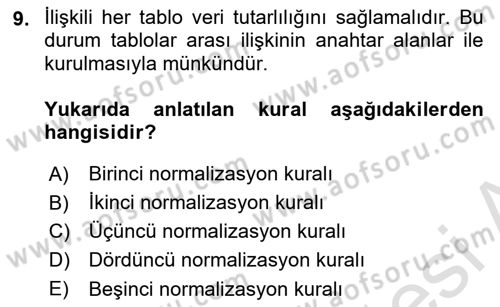 Konumsal Veritabanı 1 Dersi 2024 - 2025 Yılı (Final) Dönem Sonu Sınav Soruları 9. Soru