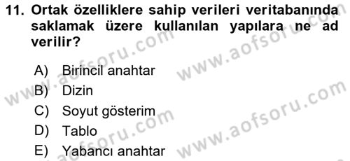 Konumsal Veritabanı 1 Dersi 2024 - 2025 Yılı Yaz Okulu Sınav Soruları 11. Soru