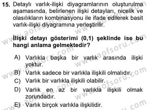 Konumsal Veritabanı 1 Dersi 2024 - 2025 Yılı Yaz Okulu Sınav Soruları 15. Soru