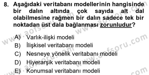 Konumsal Veritabanı 1 Dersi 2024 - 2025 Yılı Yaz Okulu Sınav Soruları 8. Soru