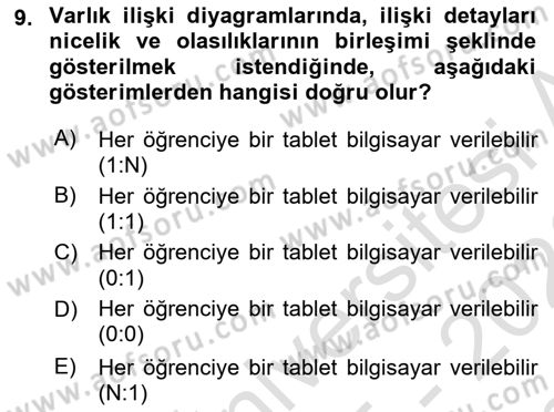 Konumsal Veritabanı 1 Dersi 2025 - 2026 Yılı (Final) Dönem Sonu Sınav Soruları 9. Soru