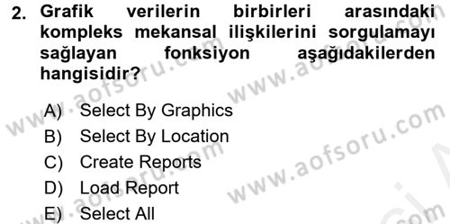 Coğrafi Bilgi Sistemleri Uygulamaları 1 Dersi Dönem Sonu Sınavı Deneme Sınav Soruları 2. Soru