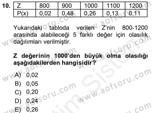 Coğrafi Bilgi Sistemleri İçin Temel Matematik Dersi 2017 - 2018 Yılı 3 Ders Sınavı 10. Soru