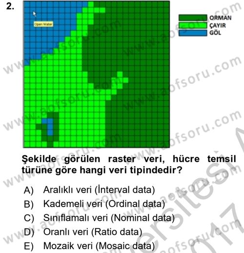 Konumsal Veritabanı 2 Dersi 2016 - 2017 Yılı (Vize) Ara Sınav Soruları 2. Soru
