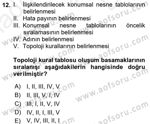 Konumsal Veritabanı 2 Dersi 2017 - 2018 Yılı (Final) Dönem Sonu Sınav Soruları 12. Soru